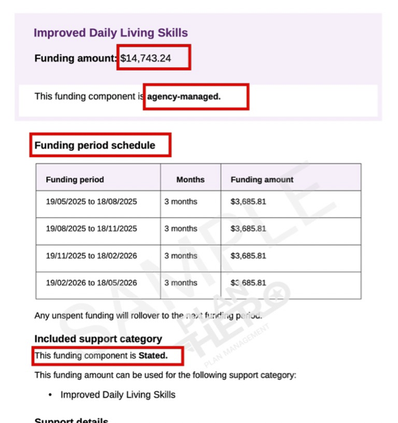 Example of Improved Daily Living therapy funding in your PACE plan