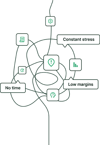 How your current SIL process looks