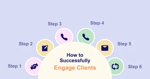 Tips for Connecting with New Customers